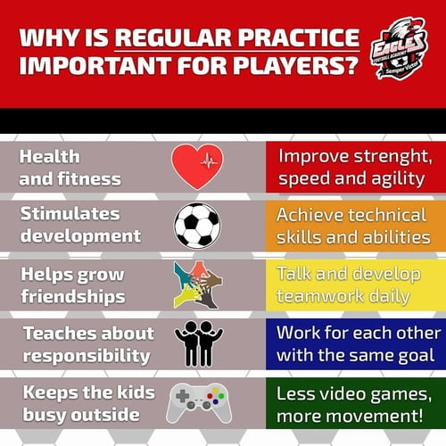 Why is regular practice important? These are the main benefits!